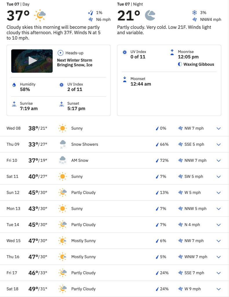 10 day forecast from 1/7/2025